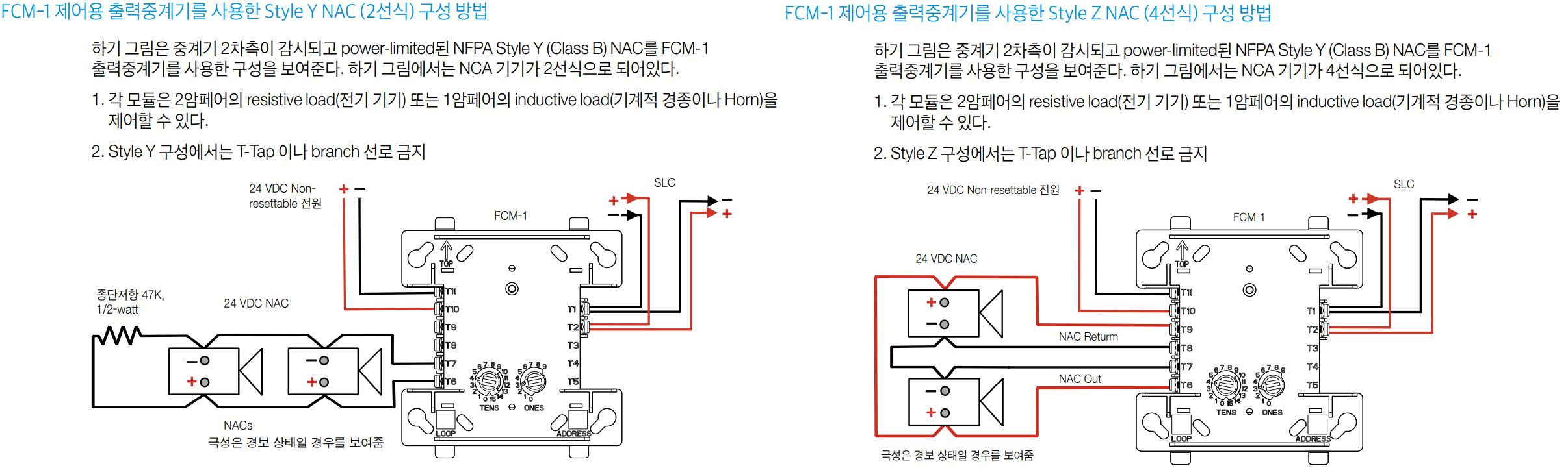 FCM-1